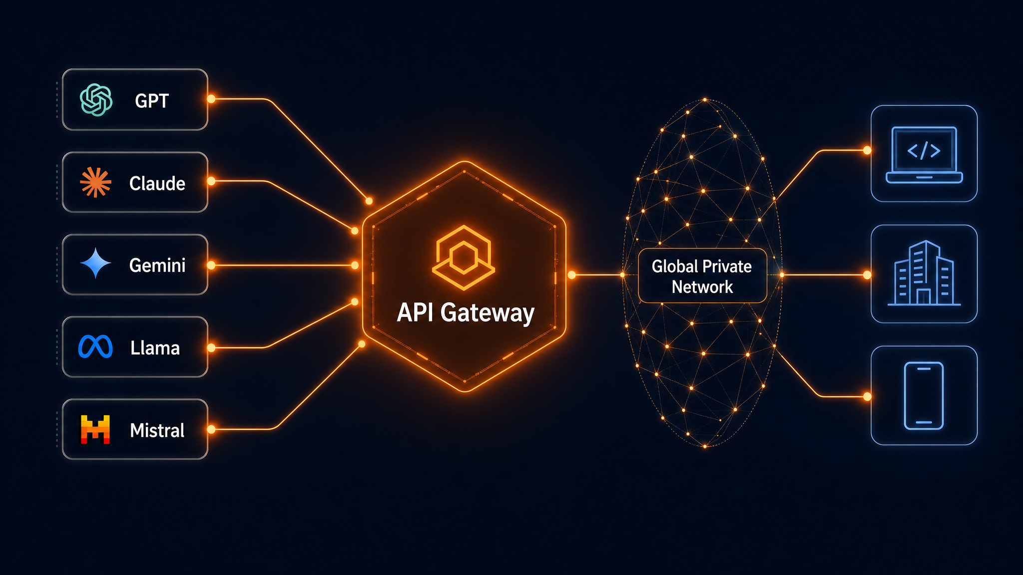 Token as a Service architecture diagram